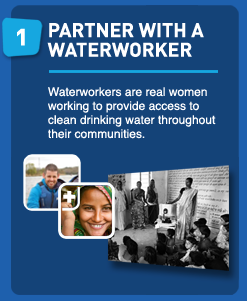Unilever Partners with Facebook to Launch WaterWorks App for Charity