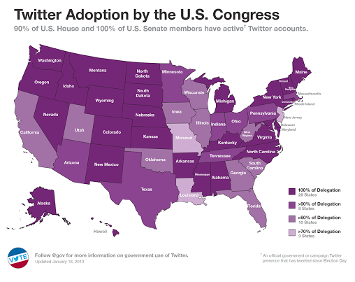 Twitter Adoption by US Congress - via Twitter blog