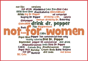 Dr Pepper sentiment analysis via NetBase